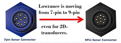 Image result for Lowrance Transducer Chart