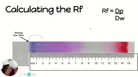 Image result for Measuring RF
