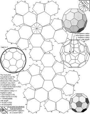 Archimedean Solids Patterns に対する画像結果