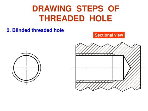 Image result for Thread Side View Screw
