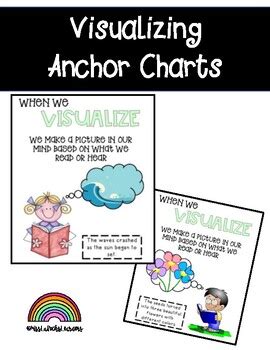 Image result for Visualisation Anchor Chart