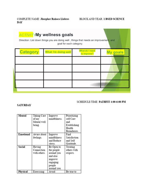 Image result for Work Sample Task