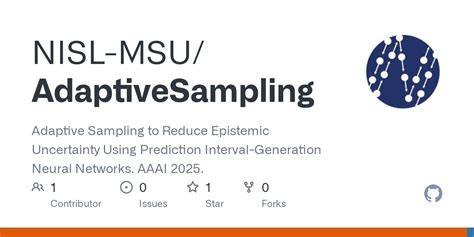Adaptive Sampling GIF に対する画像結果