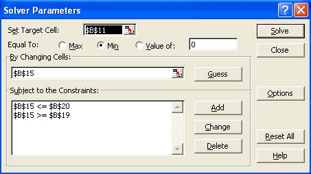 Microsoft Solver Add in Excel ପାଇଁ ପ୍ରତିଛବି ଫଳାଫଳ
