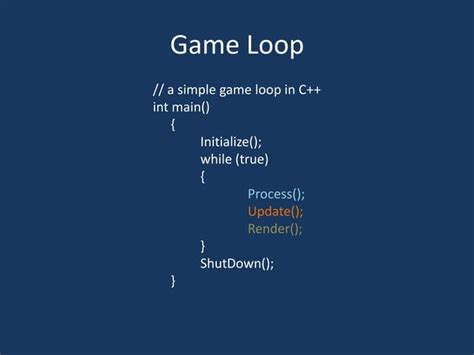 Image result for Game Development Algorithm