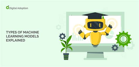 Types of Machine Learning Models Chart に対する画像結果