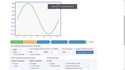 Toradh íomhá ar How to Use Plot Digitizer