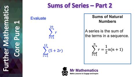 Image result for Summation of Exponential Series