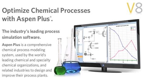 Image result for Chemical Engineering Simulation Software