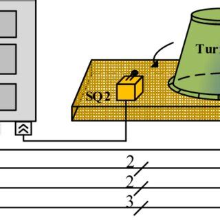 Components for Turntable Control Box Panel に対する画像結果