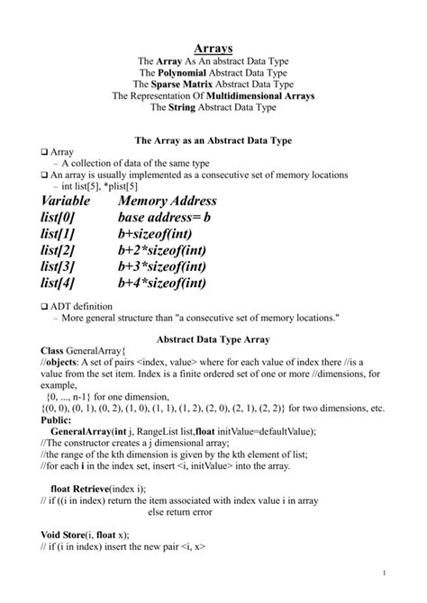 Image result for Array as Abstract Data Type