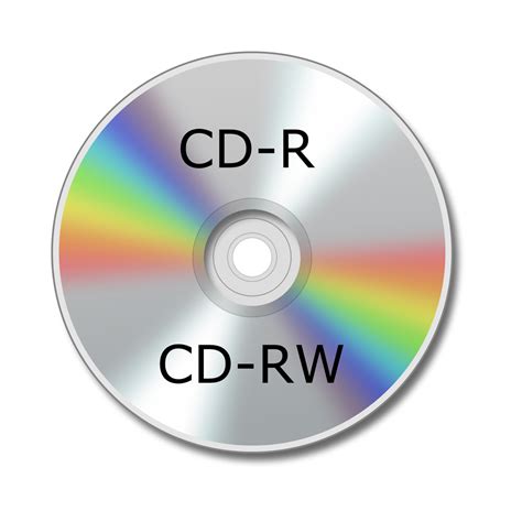 Image result for What Is a CD R