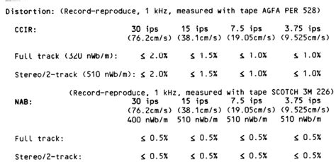 Image result for Earphone Driver Schematics