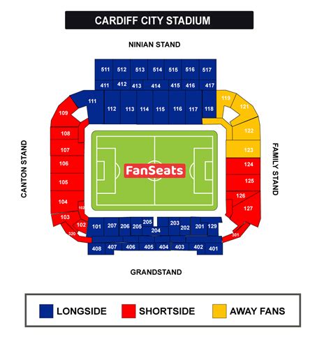Image result for Cardiff City Stadium Map