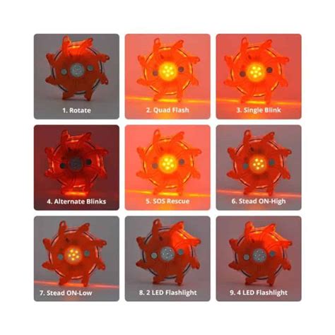 Image result for Sequential Lights