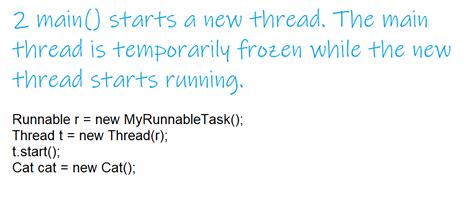 Image result for Concurrent Programming in Java