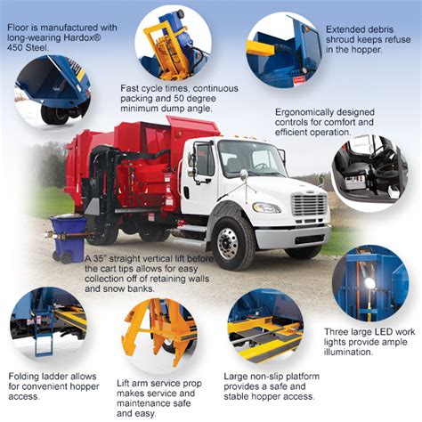 Image result for Midloader