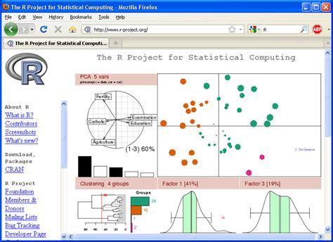 Image result for Download R
