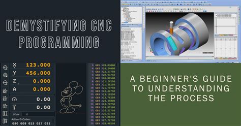 Toradh íomhá ar Basic CNC Programming