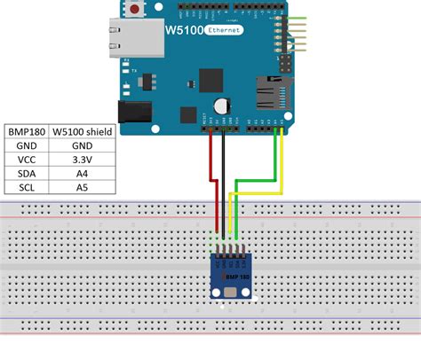 Arduino BMP180 Dronebot Workshop に対する画像結果
