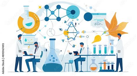 Image result for The Scientific Method of Iterative Process
