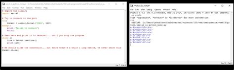Image result for Python Serial Library