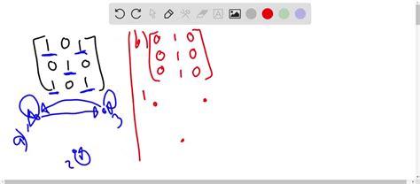 Image result for Draw a Directed Graph for R