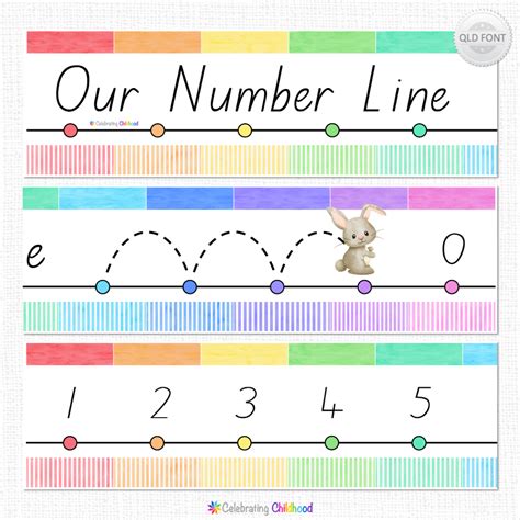 Number Line Classroom Kids ಗಾಗಿ ಇಮೇಜ್ ಫಲಿತಾಂಶ