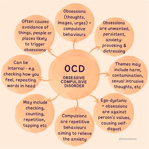 Obsessive Compulsive Disorder Books-க்கான படிம முடிவு