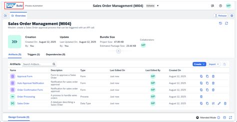 Image result for SAP Export Sales Order Process