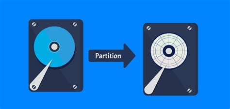 Image result for Create Partition Primary Cmd