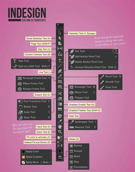 Image result for Variety InDesign Examples