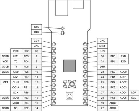 Image result for Atmega Arduino 15-Pin