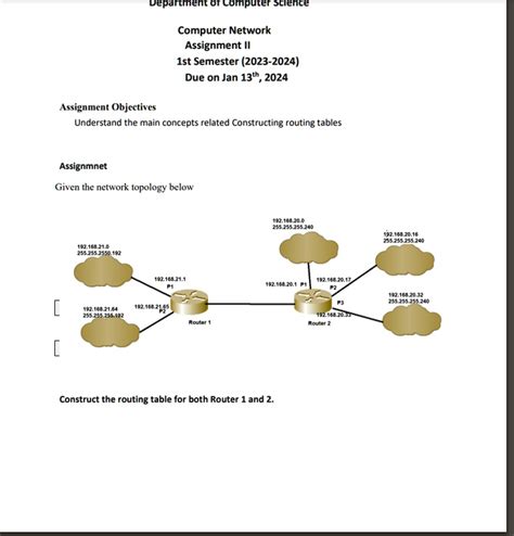 Image result for Second Form Computer Network Assignment