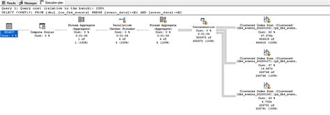 Image result for Partitioned Table SQL