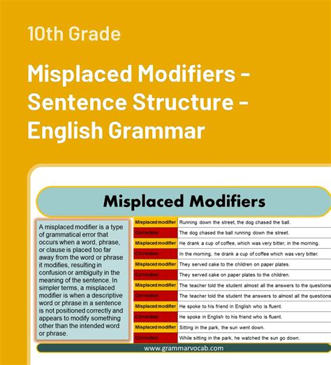 Image result for Misplaced Modifiers Expes