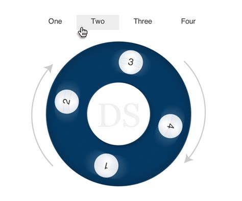 Image result for Circle Menu Linux