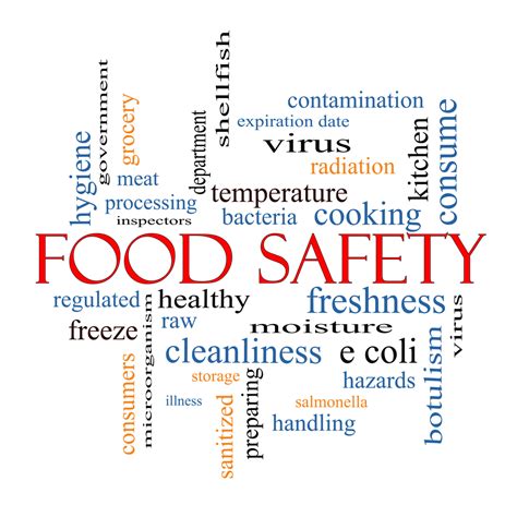 Write a HTML Code On the Basis of Food Safety に対する画像結果