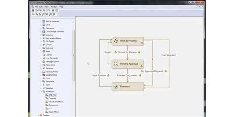 Image result for SolidWorks PDM Workflow in Preview Window