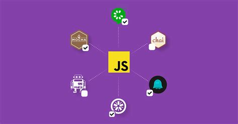 Image result for JavaScript Automation Framework