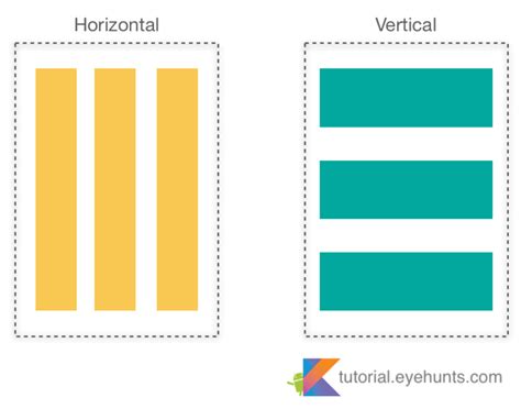Résultat d’images pour Linear Layout in Android Example