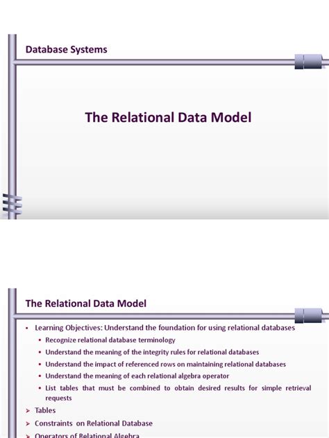 Image result for Relational Data Model