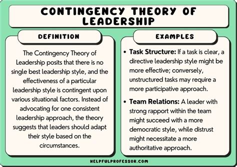 Image result for Contingency Management Theory