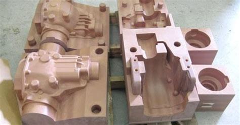 Afbeeldingsresultaten voor Split Pattern Casting