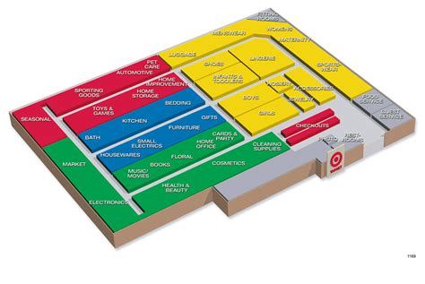 Target Layout に対する画像結果