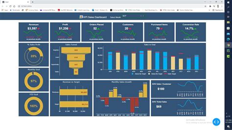 Toradh íomhá ar Plotly Dash DataTable Chart