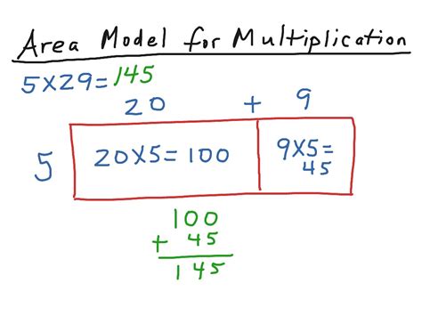 Image result for How to Do Area Model Math