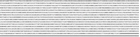 Toradh íomhá ar BigInteger in Java Range