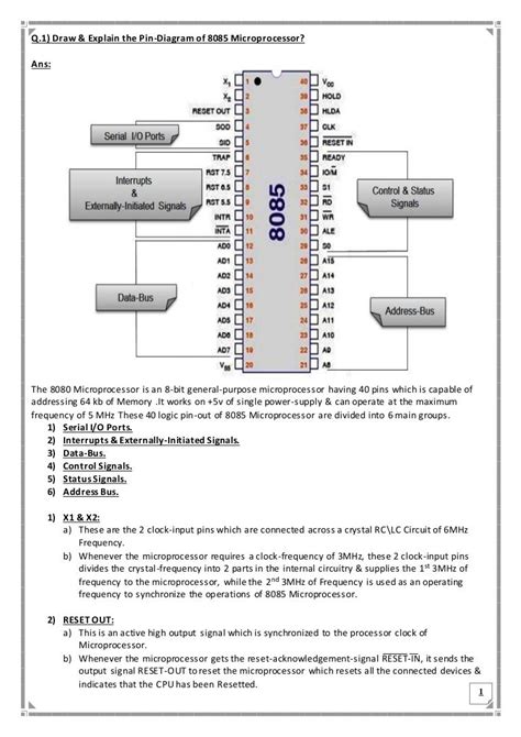 Image result for Microprocessor 8085 Application