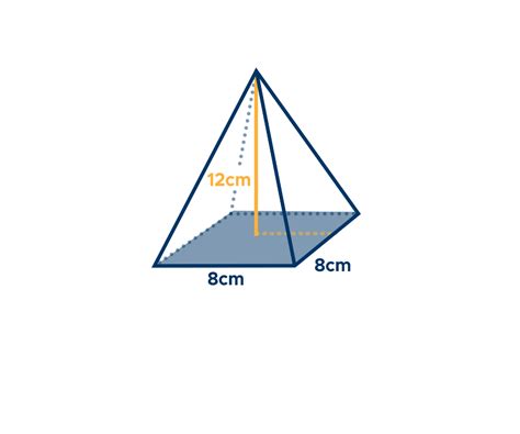 Image result for Irregular Pyramid Volume